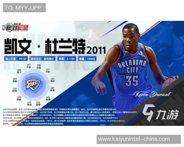 凯文杜兰特的篮球传奇之路与职业生涯的辉煌成就探讨